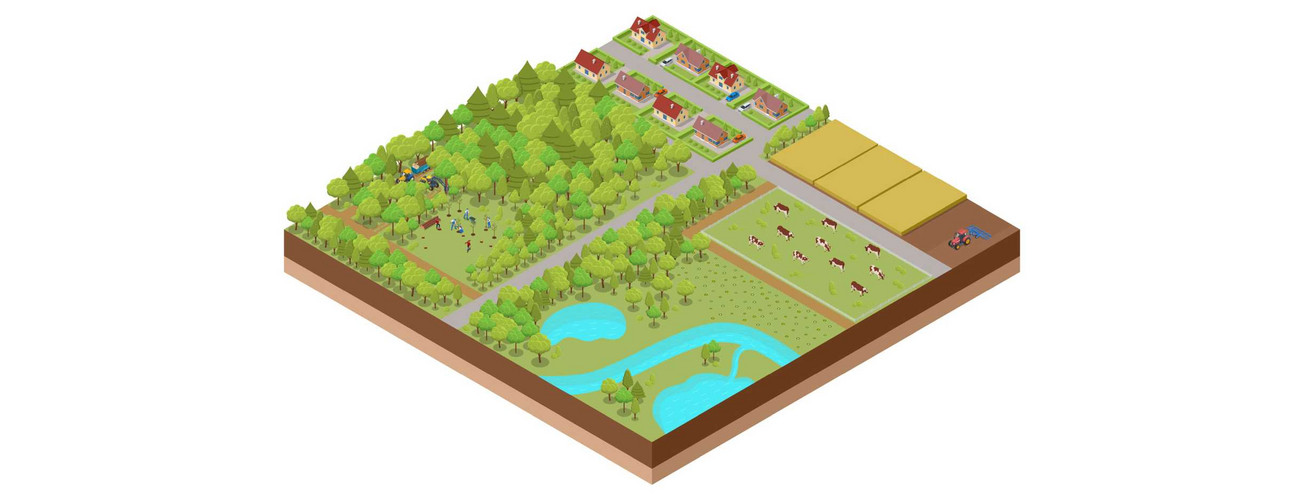 LULUCF Übersicht Sektor