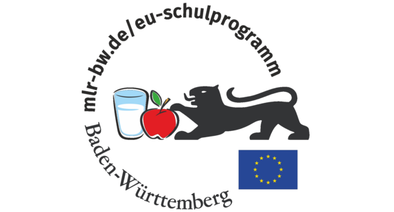 EU-Schulprogramm