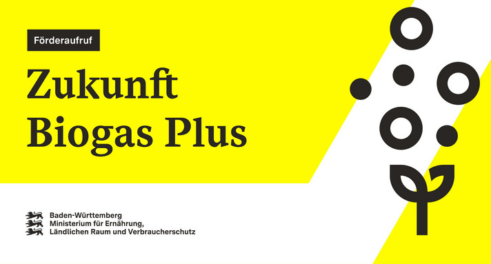 Förderprogramm Zukunft Biogas Plus