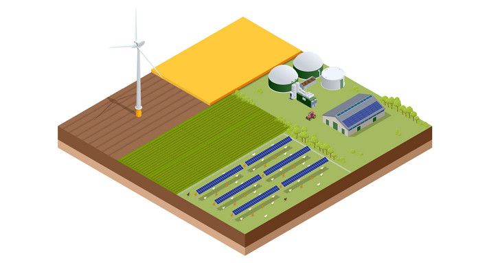 LULUCF Übersicht Erneuerbare Energien