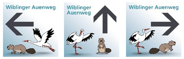 Biodiversitätspfad: Wiblinger Auenweg