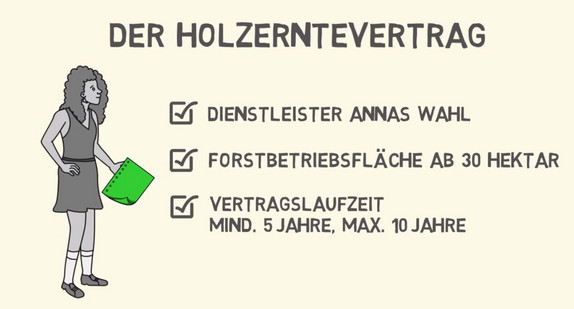 Forstreform 2020