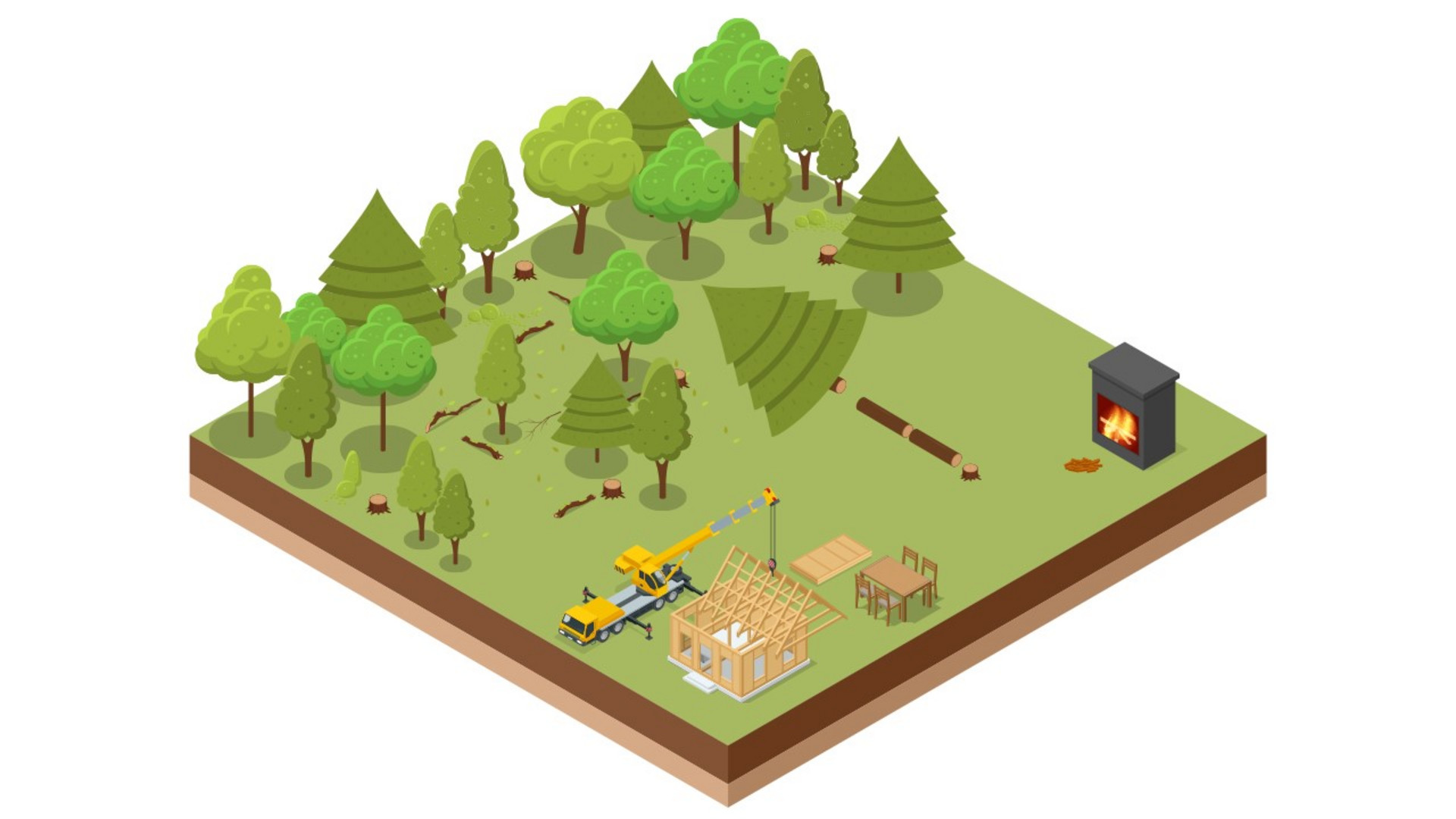 Landwirtschaft und Wald im Klimaschutzsystem: Holzernte