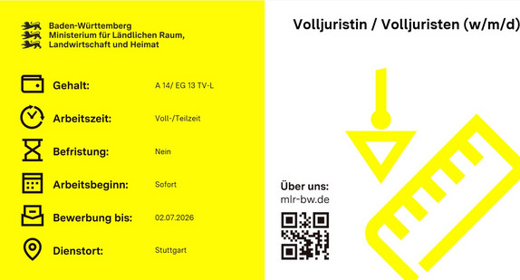 Volljuristin / Volljuristen (w/m/d) beim LGL