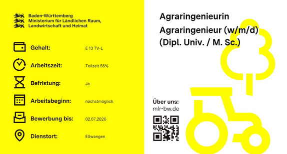 Agraringenieurin / Agraringenieur (w/m/d) (Dipl. Univ. / M. Sc.)