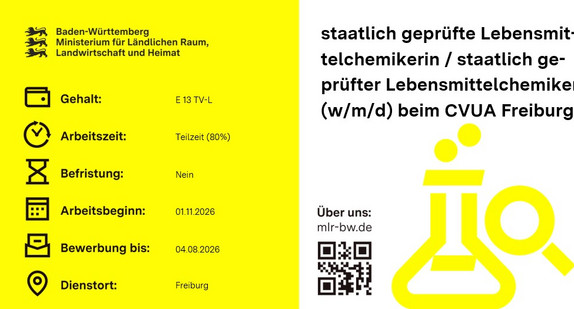 Teaserbild Stellenausschreibung einer staatlich geprüften Lebensmittelchemikerin / einem staatlich geprüften Lebensmittelchemiker (w/m/d)