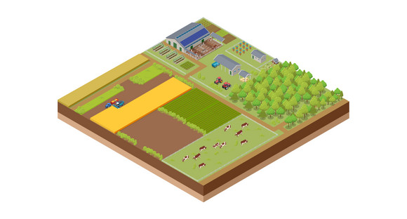 LULUCF Landwirtschaft LULUCF Landwirtschaft