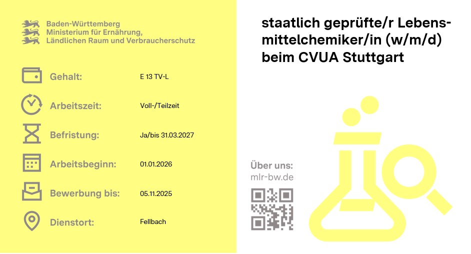 staatlich geprüfte Lebensmittelchemikerin / staatlich geprüfter Lebensmittelchemiker (w/m/d) MLR