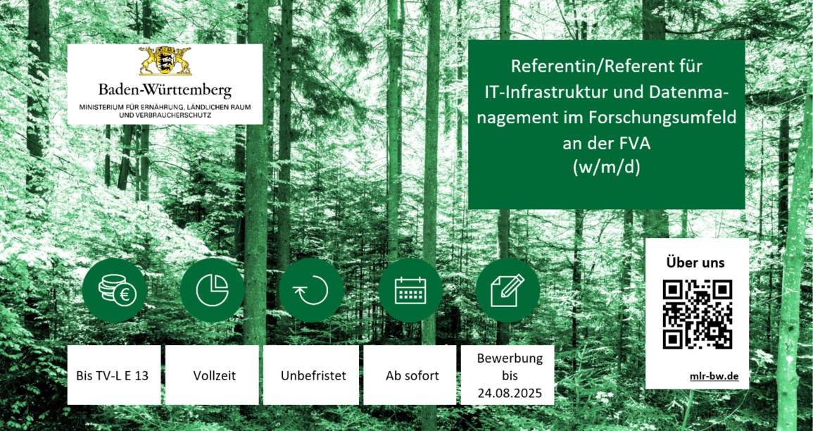  Referentin / Referent für IT-Infrastruktur und Datenmanagement im Forschungsumfeld (w/m/