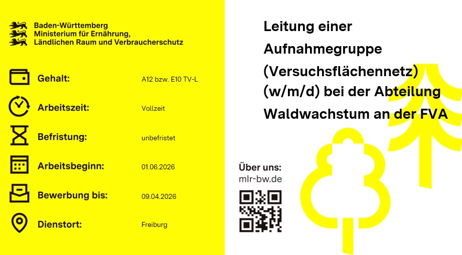  Leitung einer Aufnahmegruppe (Versuchsflächennetz) (w/m/d)