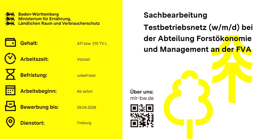 Sachbearbeiterin / Sachbearbeiter (w/m/d)