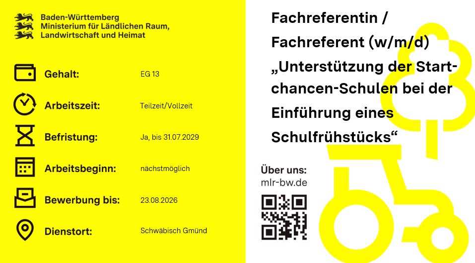 Teaserbild Stellenausschreibung Fachreferentin / Fachreferent (w/m/d) „Unterstützung der Start-chancen-Schulen bei der Einführung eines Schulfrühstücks“